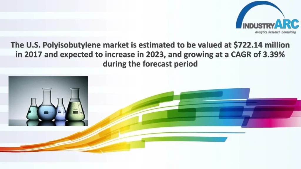 the u s polyisobutylene market is estimated