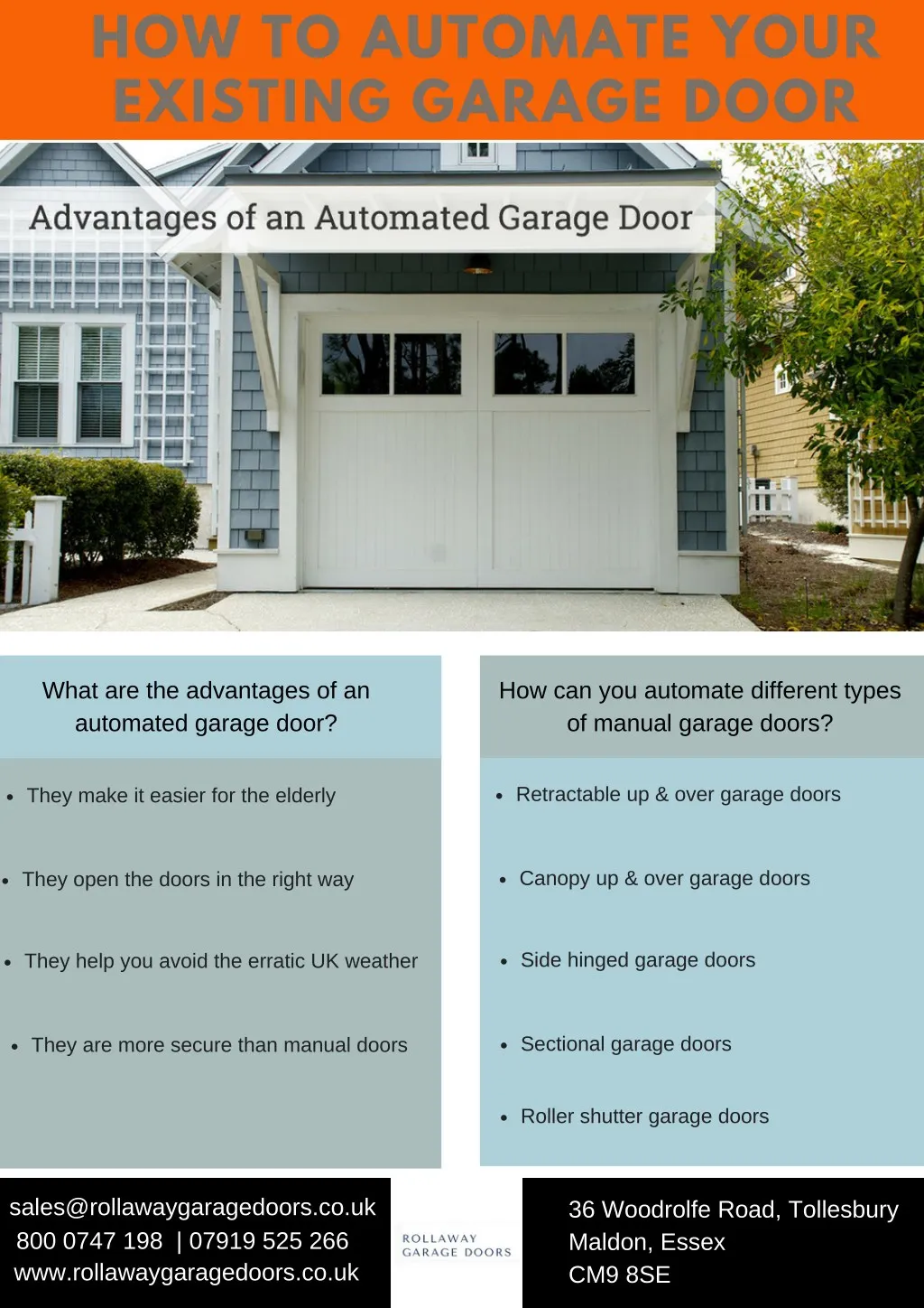 how to automate your existing garage door