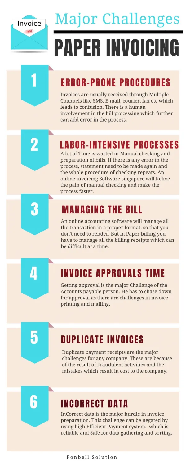 6 Major Challenges in Paper Invoicing