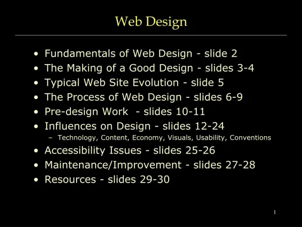 Website Design And Development company-Thorsignia