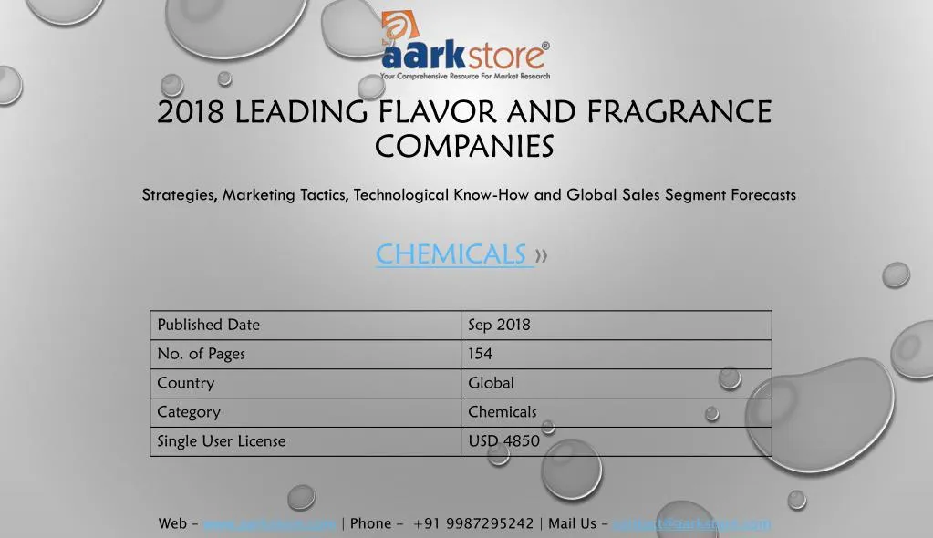2018 leading flavor and fragrance companies