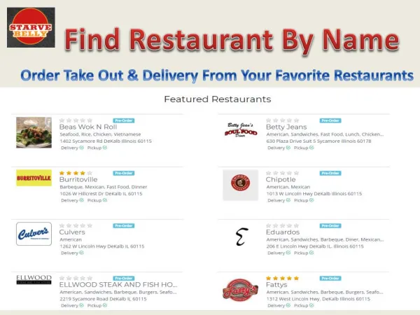 DeKalb IL Food delivery| Best Food Delivery App