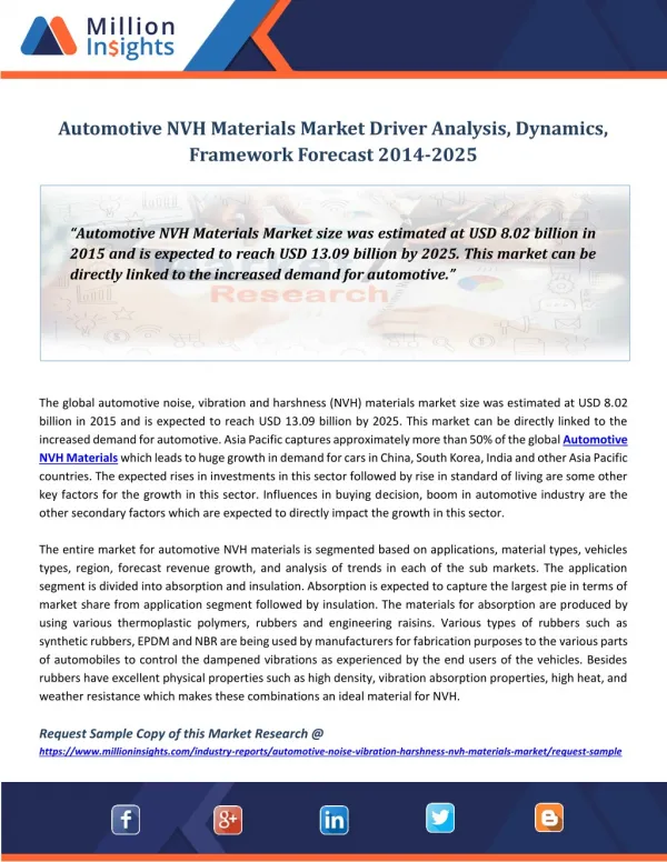 Automotive NVH Materials Market Driver Analysis, Dynamics, Framework Forecast 2014-2025