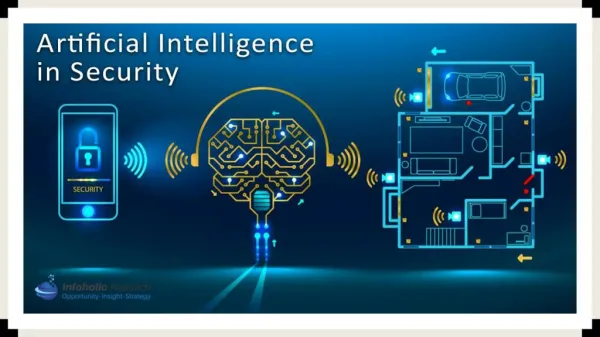 Artificial Intelligence in Security Market Report Forecasts to 2024