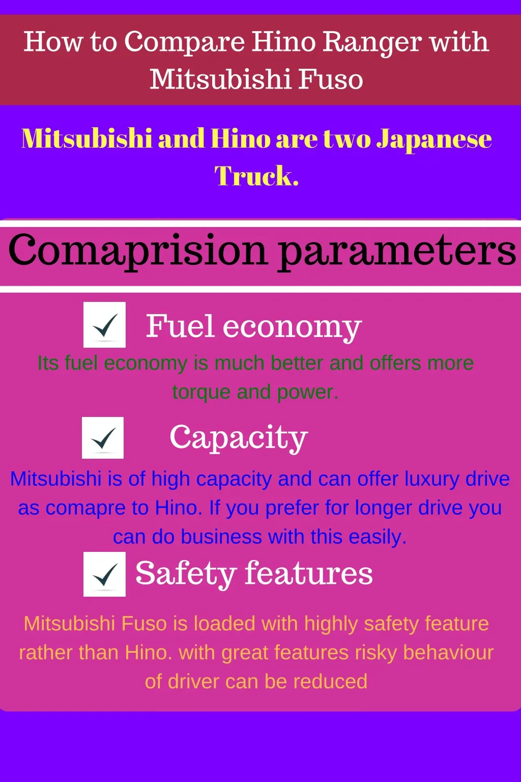 how to compare hino ranger with mitsubishi fuso