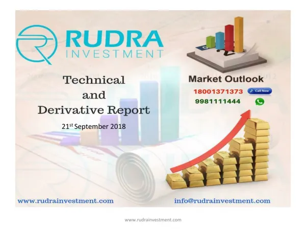 Nifty Market Expert Technical & Derivative report (21st September)