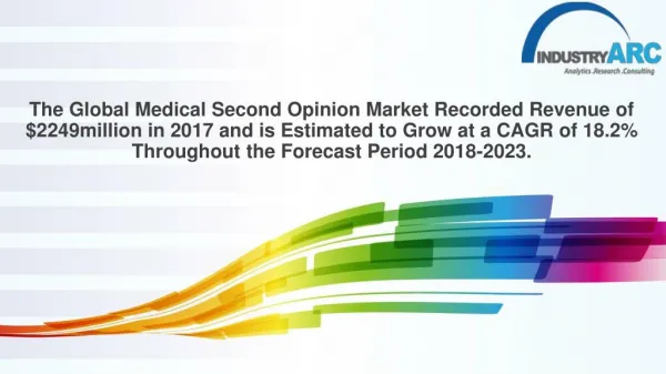 Medical Second Opinion Market