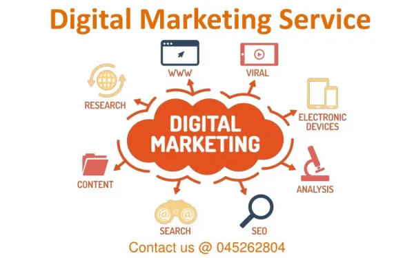 Affordable Digital Marketing Service in Dubai 045262804