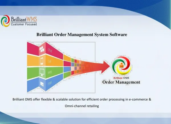 Brilliant Order Management System Software.