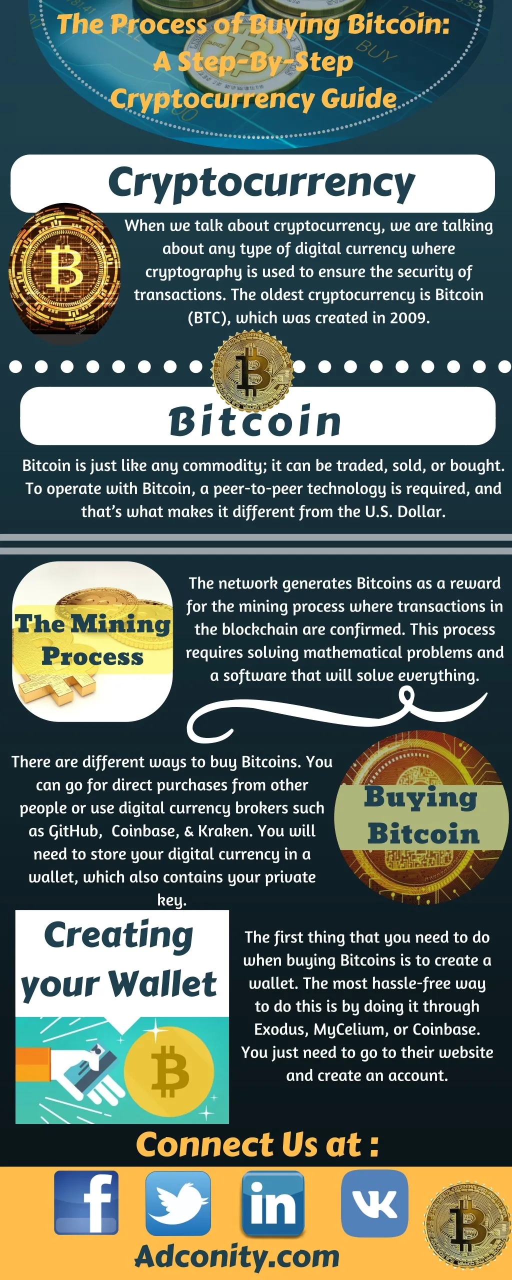 the process of buying bitcoin a step by step