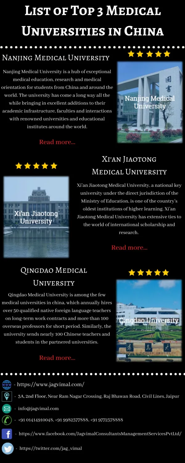 List of Top 3 Medical Universities in China
