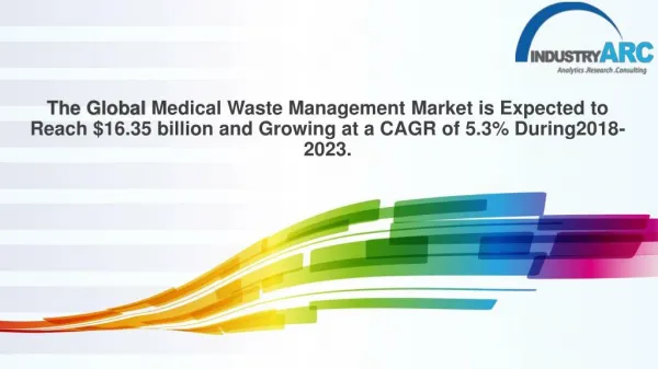 The Medical Waste Management is expected to reach $16.35 billion by 2023.