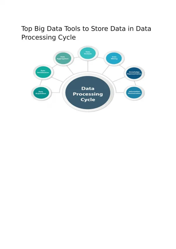 Types Of Data Processing - Order Processing