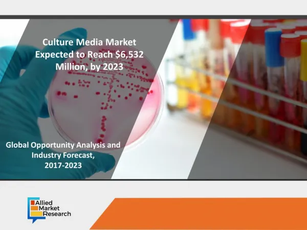 Culture Media Market : to See Incredible Growth During 2017 to 2023