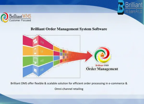 order management software