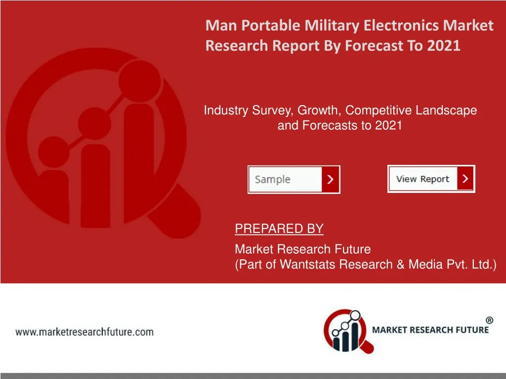 man portable military electronics market research