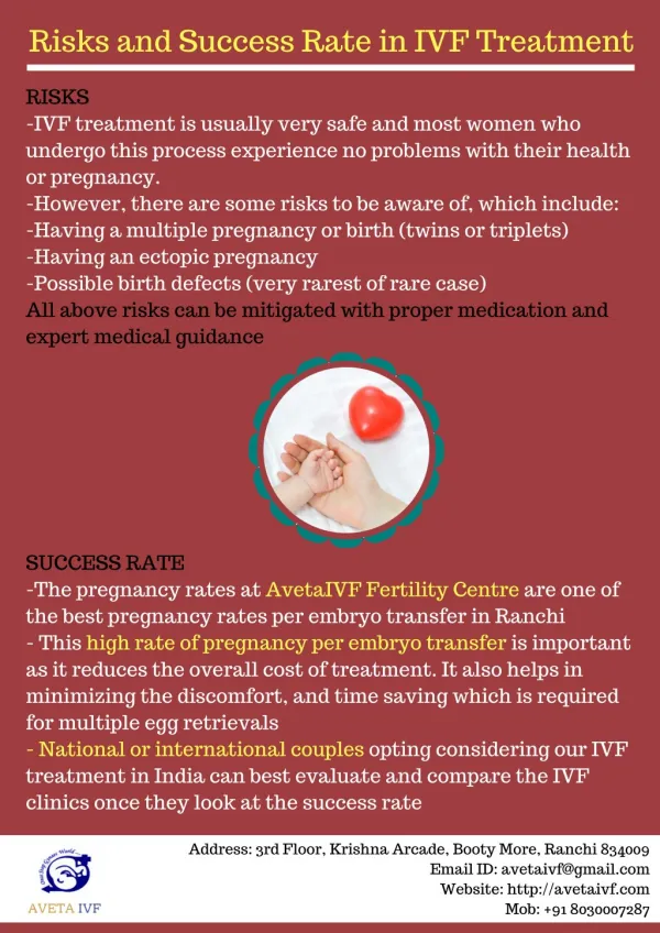 Risks and Success Rates in IVF treatment - AvetaIVF
