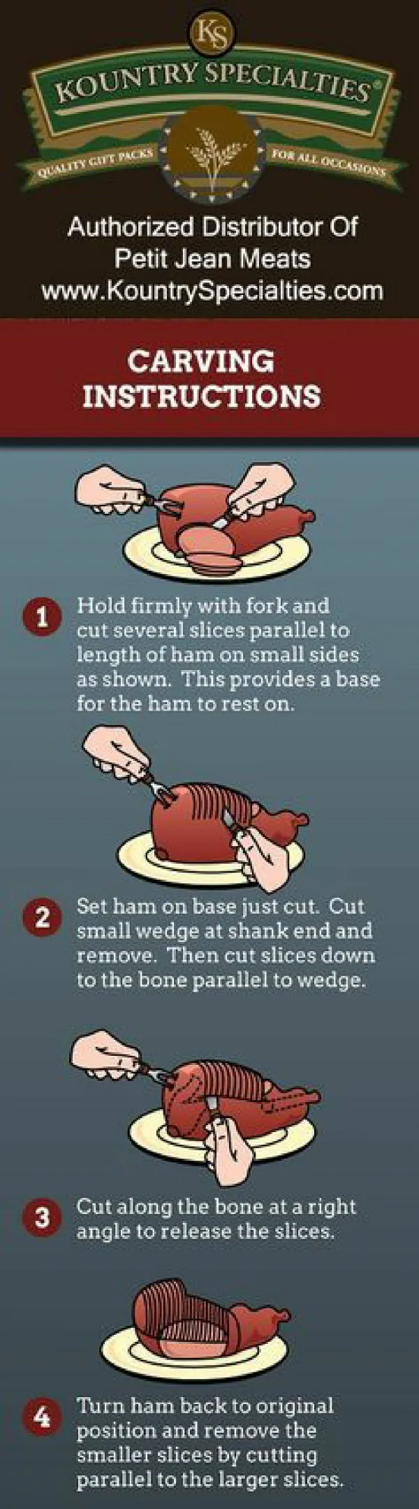 How To Carve A Ham | Ham Carving Instructions [INFOGRAPHIC]