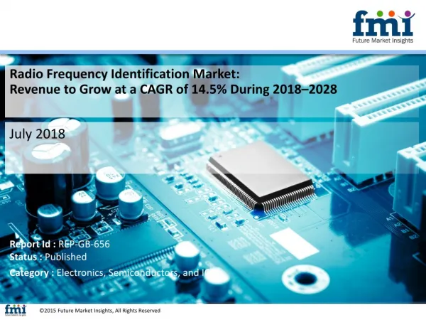 Radio Frequency Identification (RFID) Market is expected to register a CAGR of 14.5% during 2018 – 2028