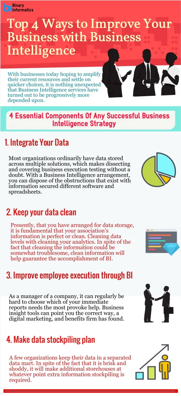 Top 4 Ways to Improve Your Business with Business Intelligence