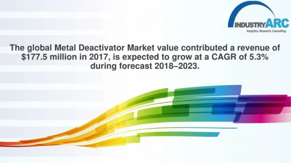 Metal Deactivator Market Forecast Analysis value
