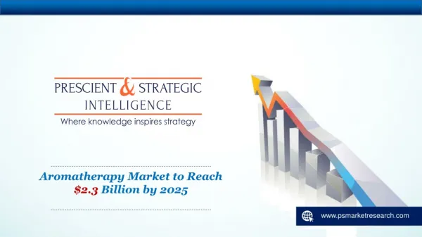 Aromatherapy Market Trends, Share, Growth and Forecast by 2025