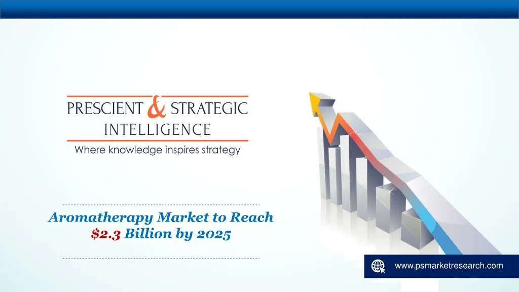 aromatherapy market to reach 2 3 billion by 2025