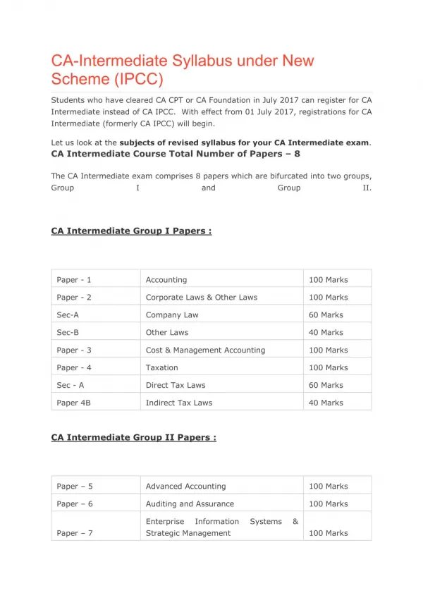 CA intermediate syllabus