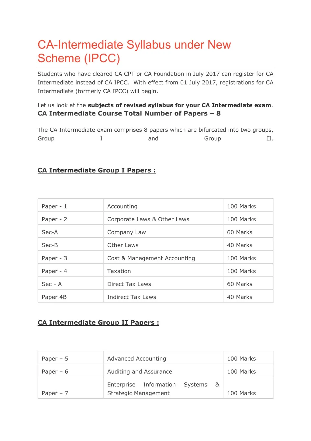 ca intermediate syllabus under new scheme ipcc