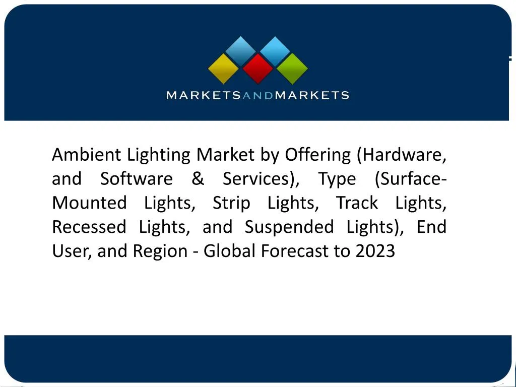 ambient lighting market by offering hardware