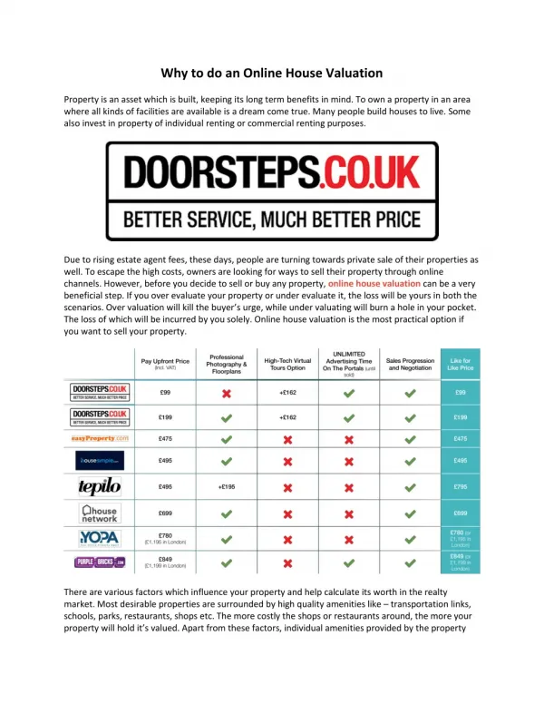 Why to do an Online House Valuation
