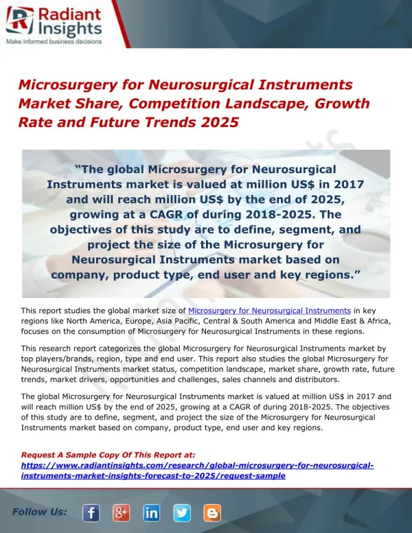 Microsurgery for Neurosurgical Instruments Market Share, Competition Landscape, Growth Rate and Future Trends 2025