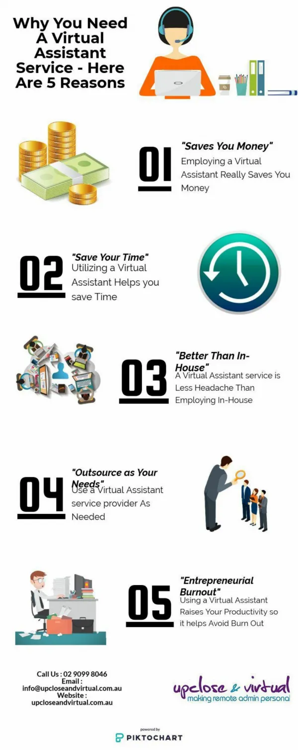 Why You Need A Virtual Assistant Service - Here Are 5 Reasons