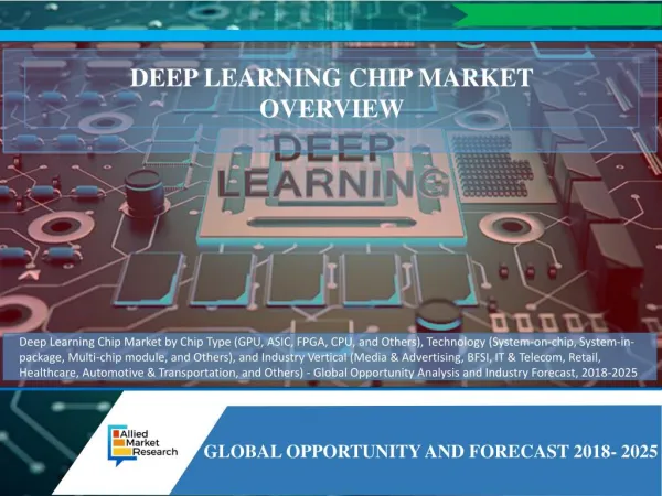 Deep Learning Chip Market Overview: Size, Share and Upcoming Trends by 2025