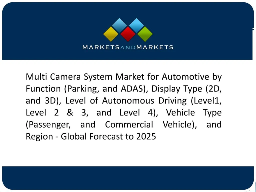 multi camera system market for automotive