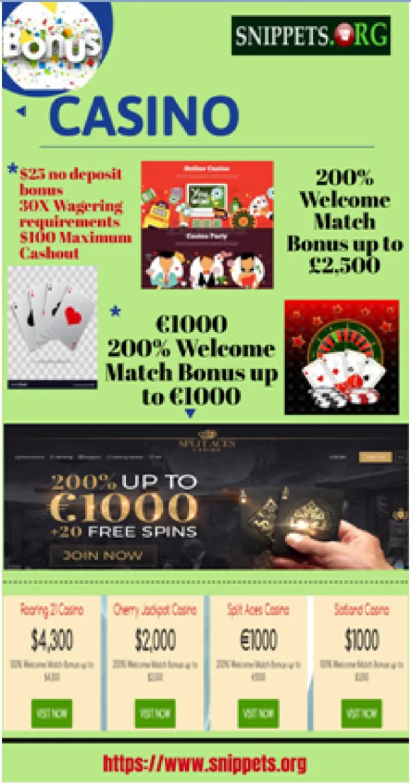 Best online casino no deposit bonus codes