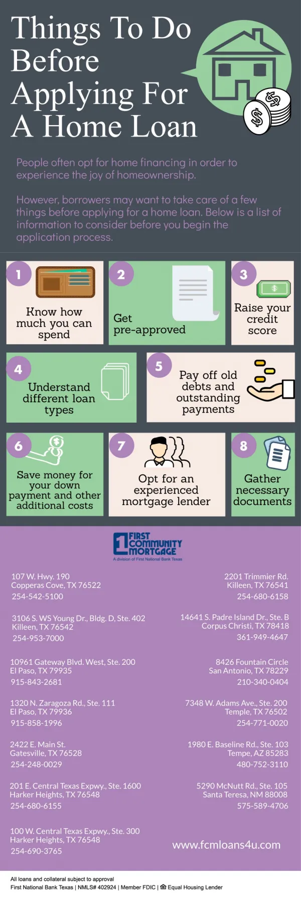 Things To Do Before Applying For A Home Loan