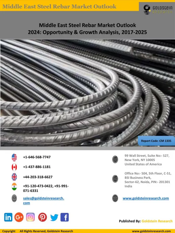 Middle East Steel Rebar Market Size, Share, Trends, Demand & Growth Opportunity, Industry Analysis, Regional Outlook, Wi