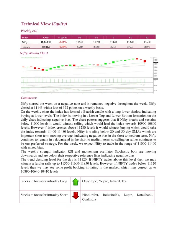 Weekly Technical Report :24 September 2018