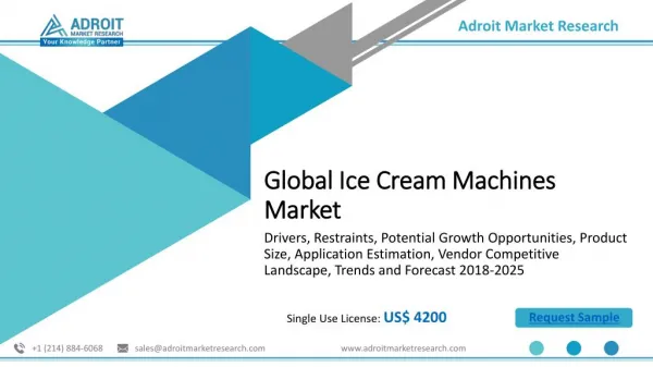 Global Ice Cream Machines Market 2018, Growth Factor, Sale, Price, Product Analysis Report 2025