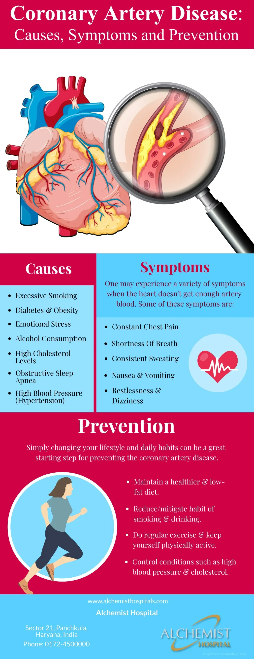 coronary artery disease causes symptoms