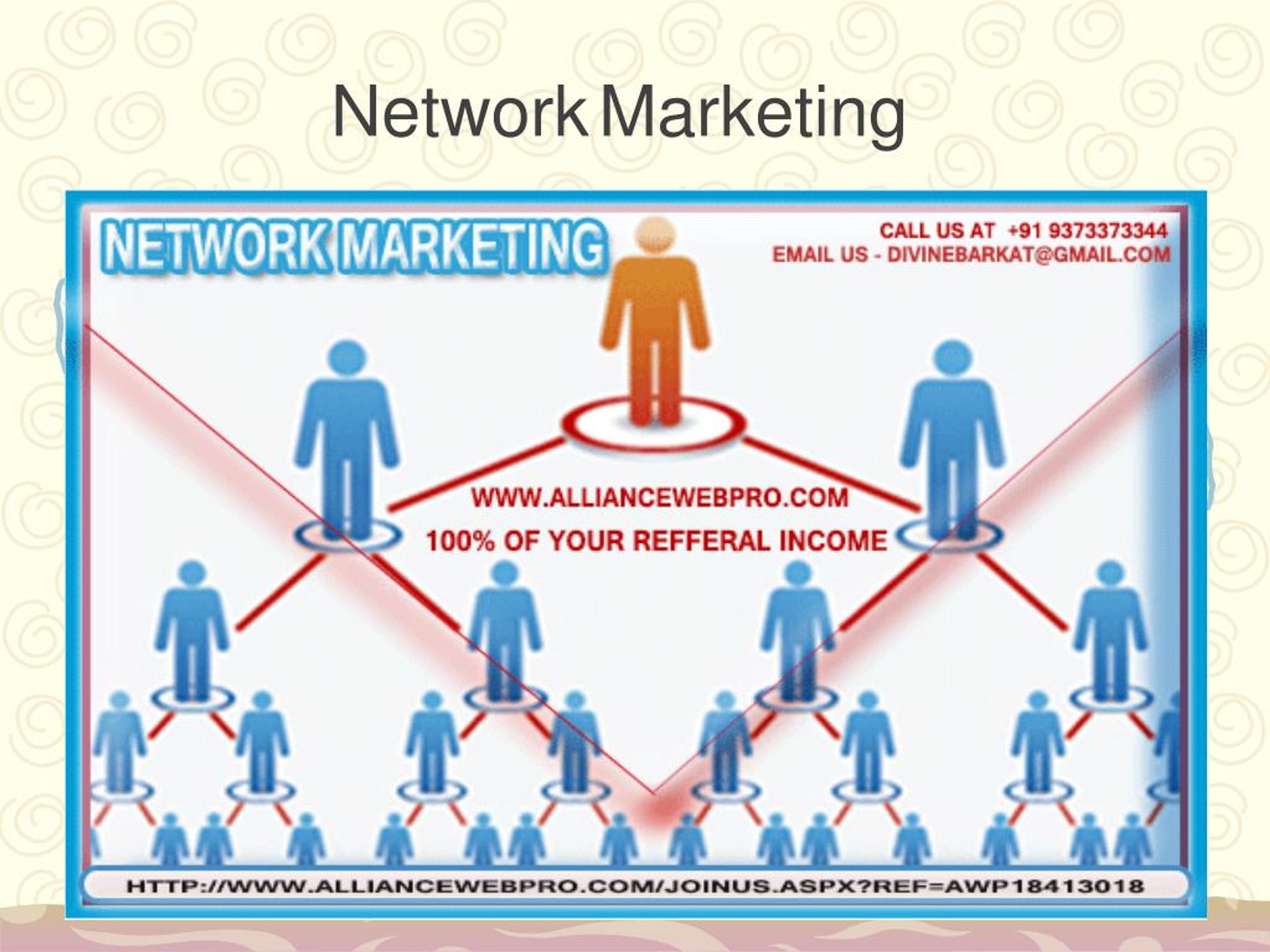 PPT - Network Marketing PowerPoint Presentation, free download - ID:8029261