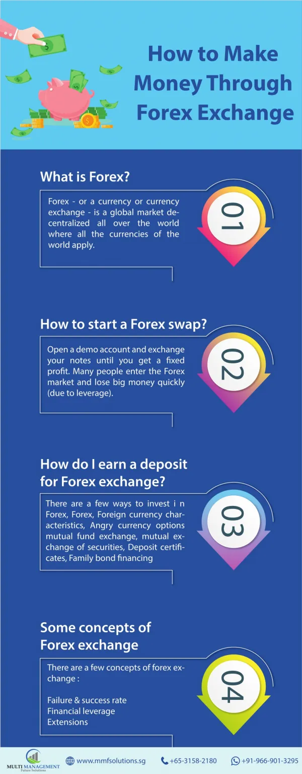 Forex Trading Tips- Make Money Through Forex Exchange