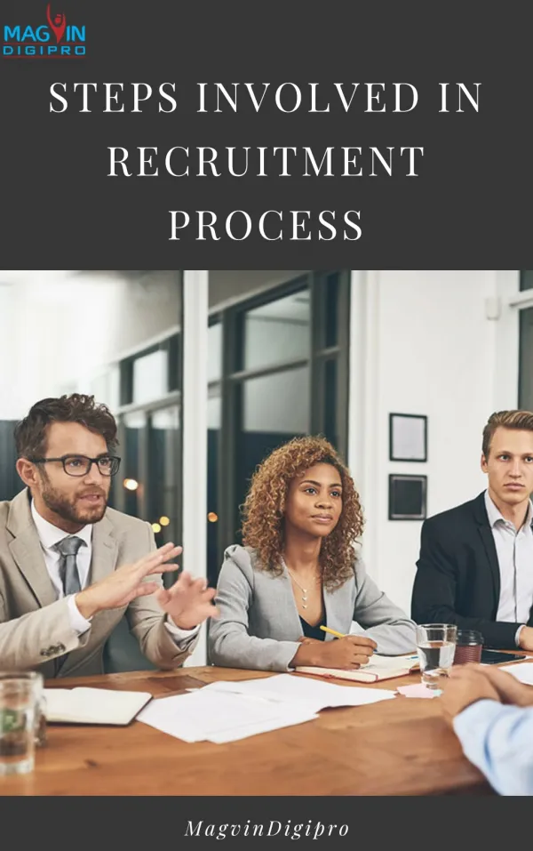 Steps Involved in Recruitment Process| Best job consultancy Banashankari