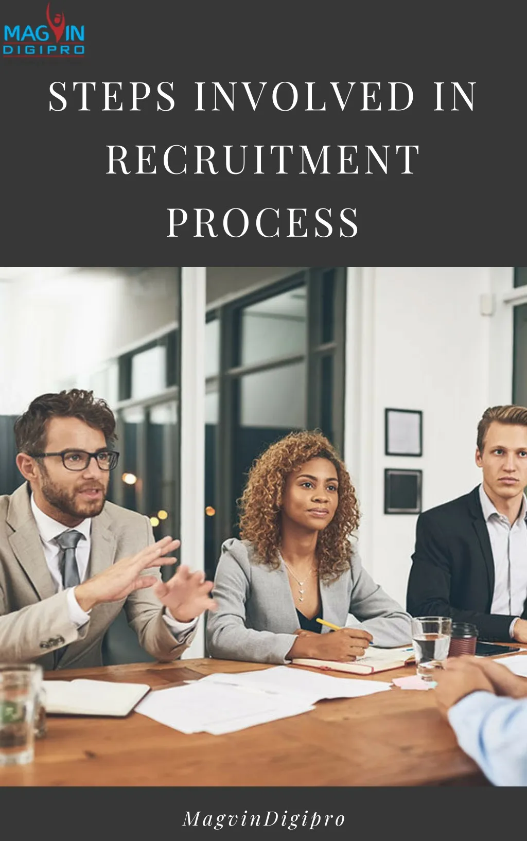 steps involved in recruitment process