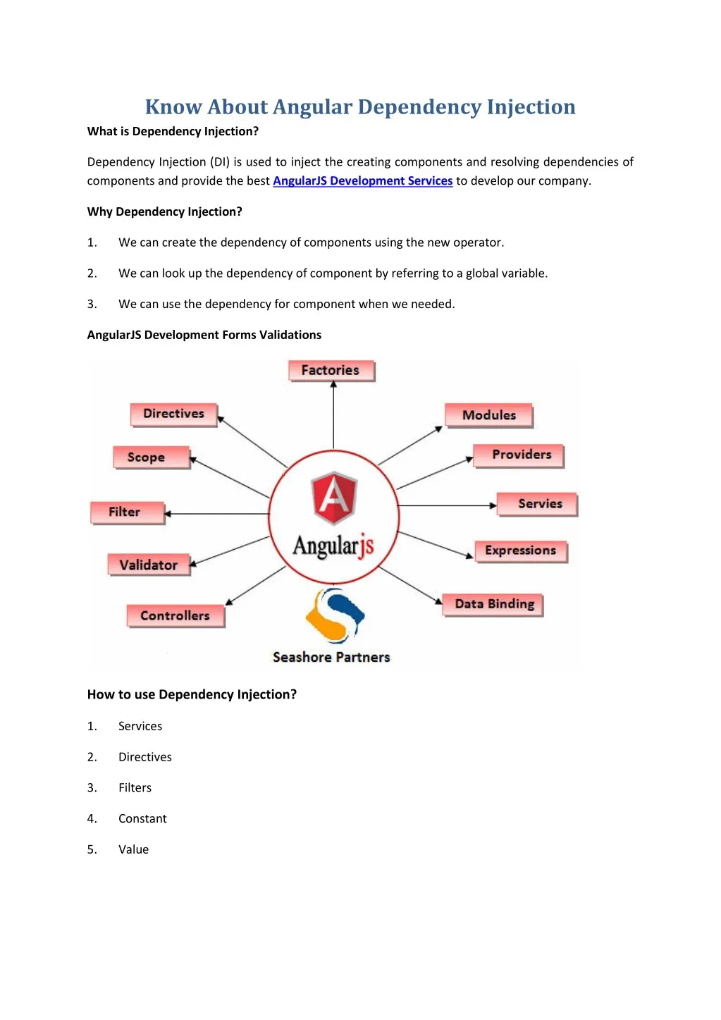 know about angular dependency injection what