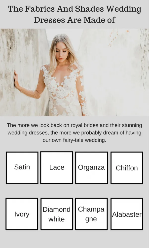 Complete Guide to Choose Stunning Fabrics Wedding Dress