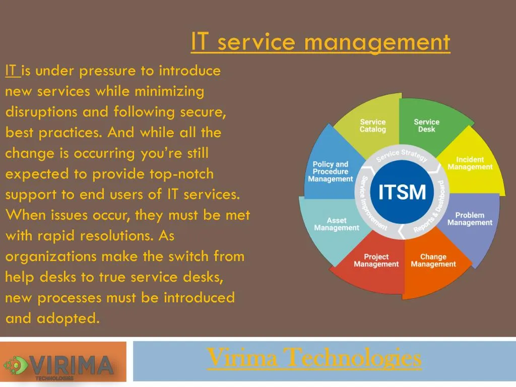 it service management