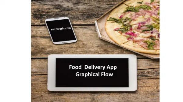 Food Delivery App Graphical Flow
