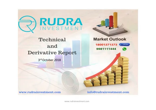 Nifty Market Expert Technical & Derivative report (3rd October)